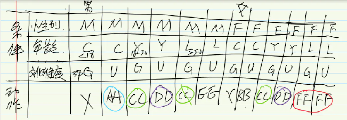 image-20220519112240592