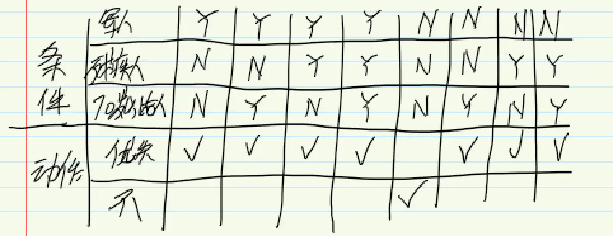 image-20220519112758969