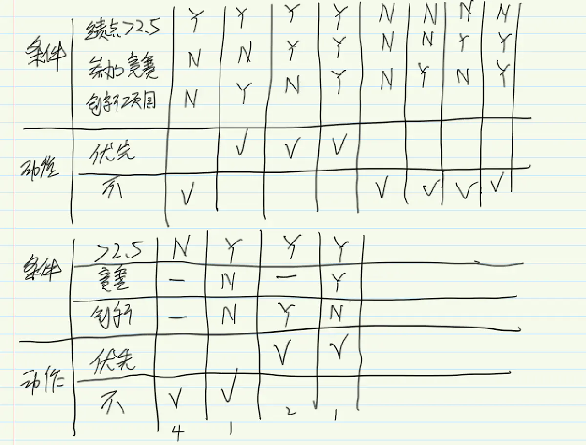 image-20220519120734797