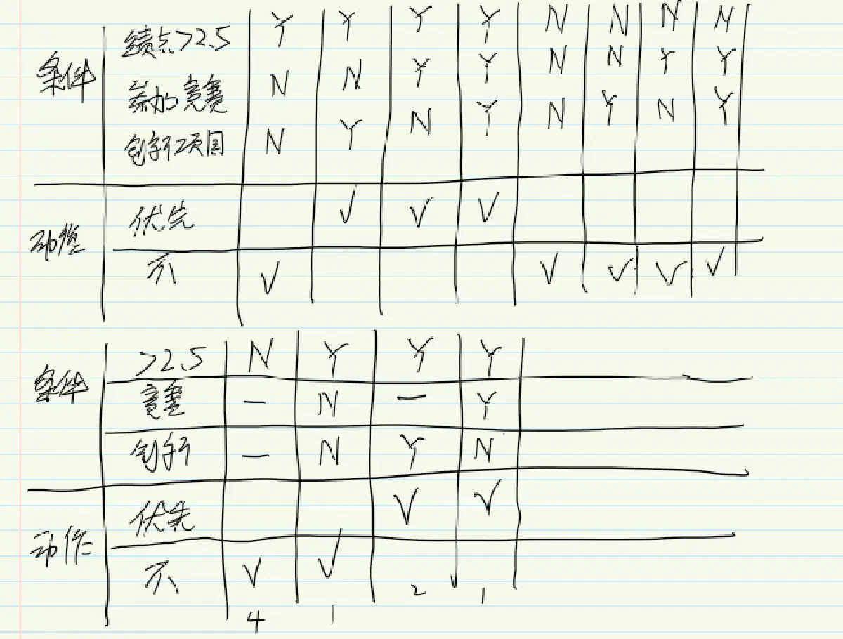 image-20220519120734797