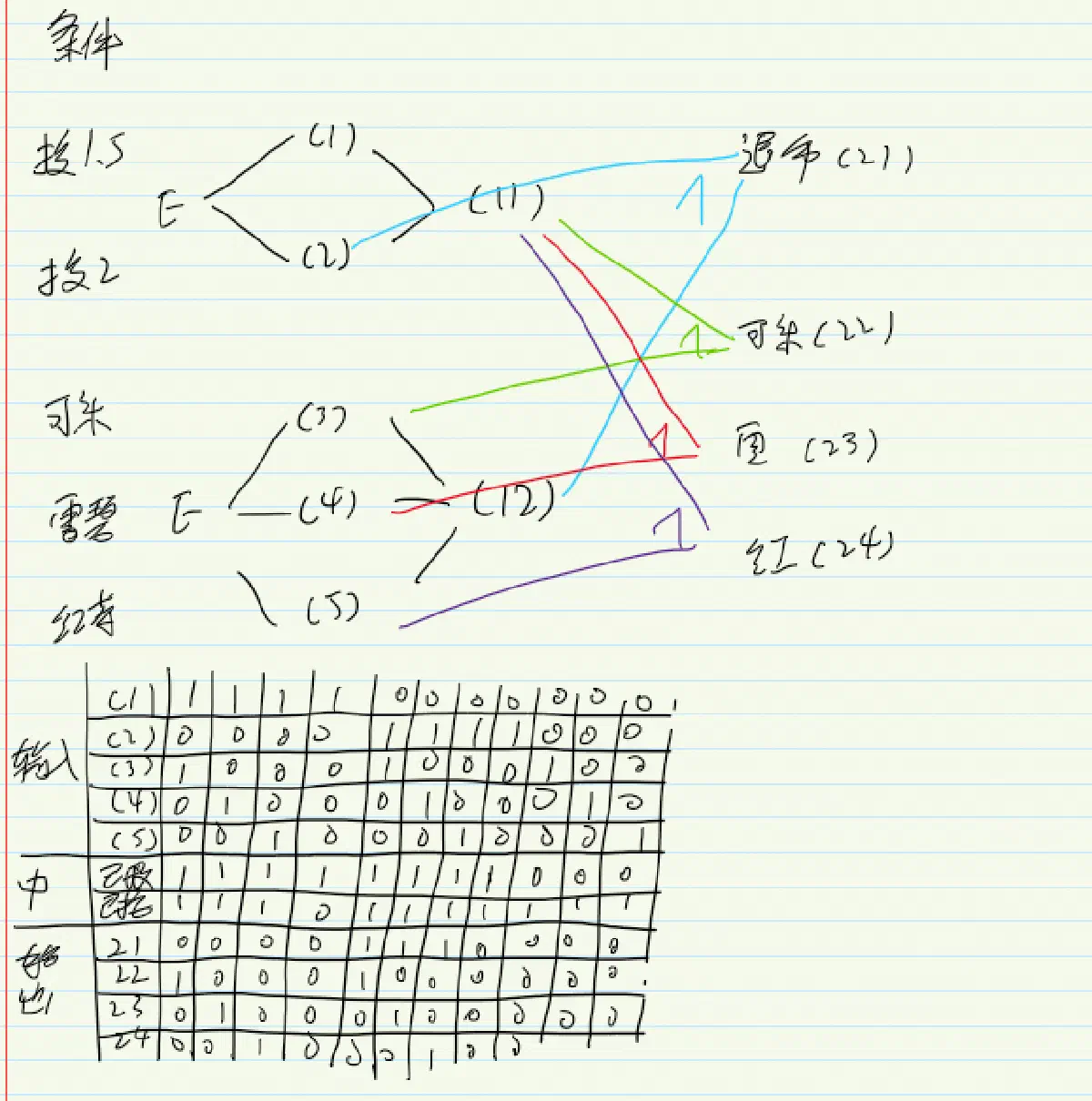 image-20220519214625816
