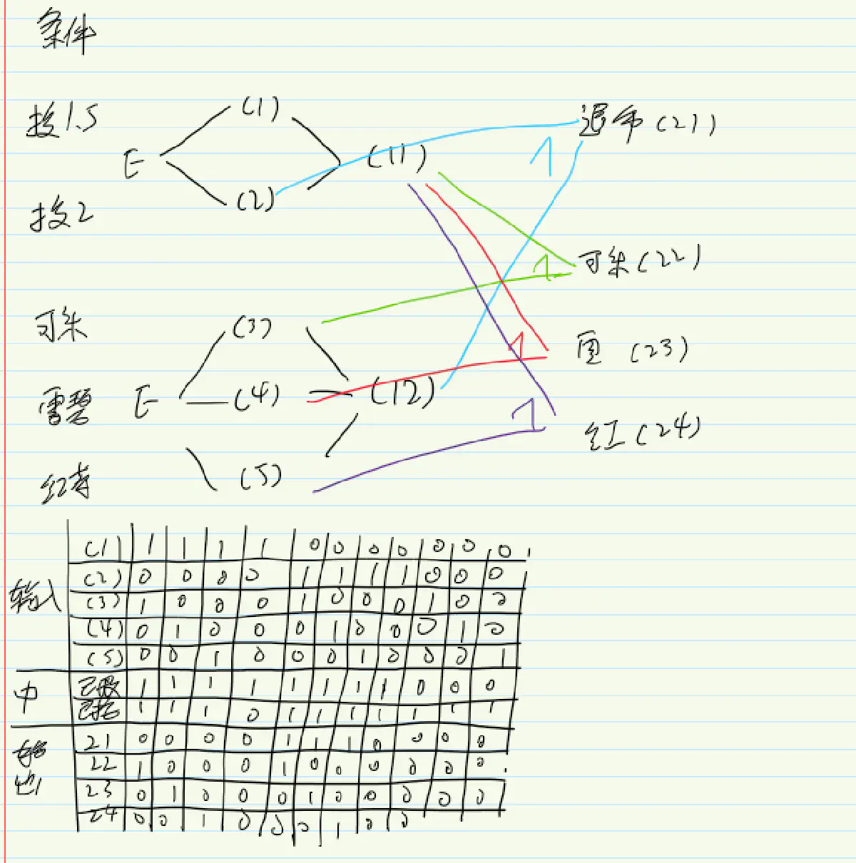 image-20220519214625816