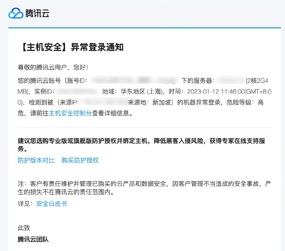 图 1